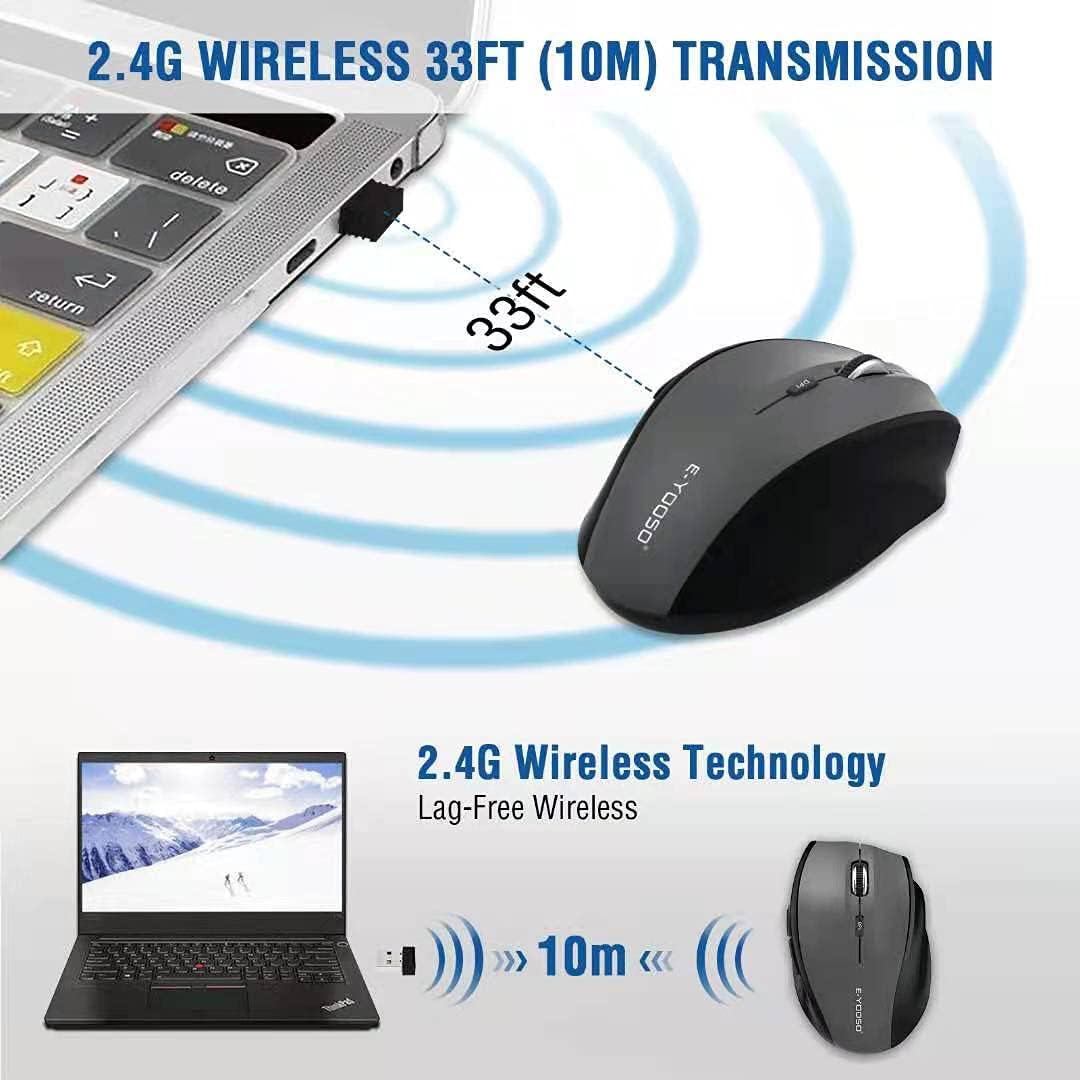 E-YOOSO Wireless Mouse for Laptop, Portable Optical Computer Mouse, 18 Months Battery Life for Chromebook Windows Mac