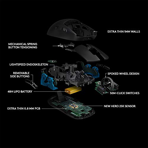Logitech G PRO Wireless Gaming Mouse, HERO 25K Sensor, 25,600 DPI, RGB, Ultra Lightweight, 4-8  - Black